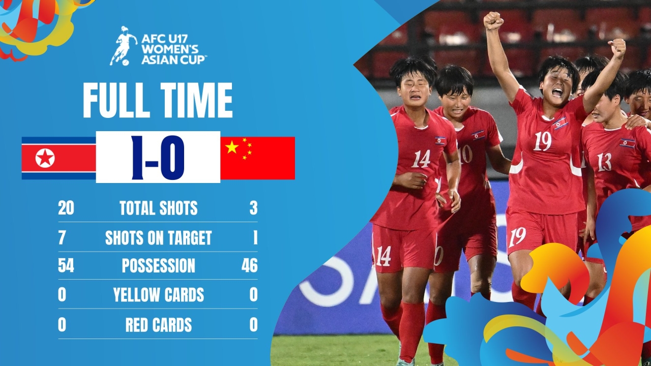U17女足亚洲杯-中国0-1朝鲜无缘决赛 将与韩国争季军&世少赛门票